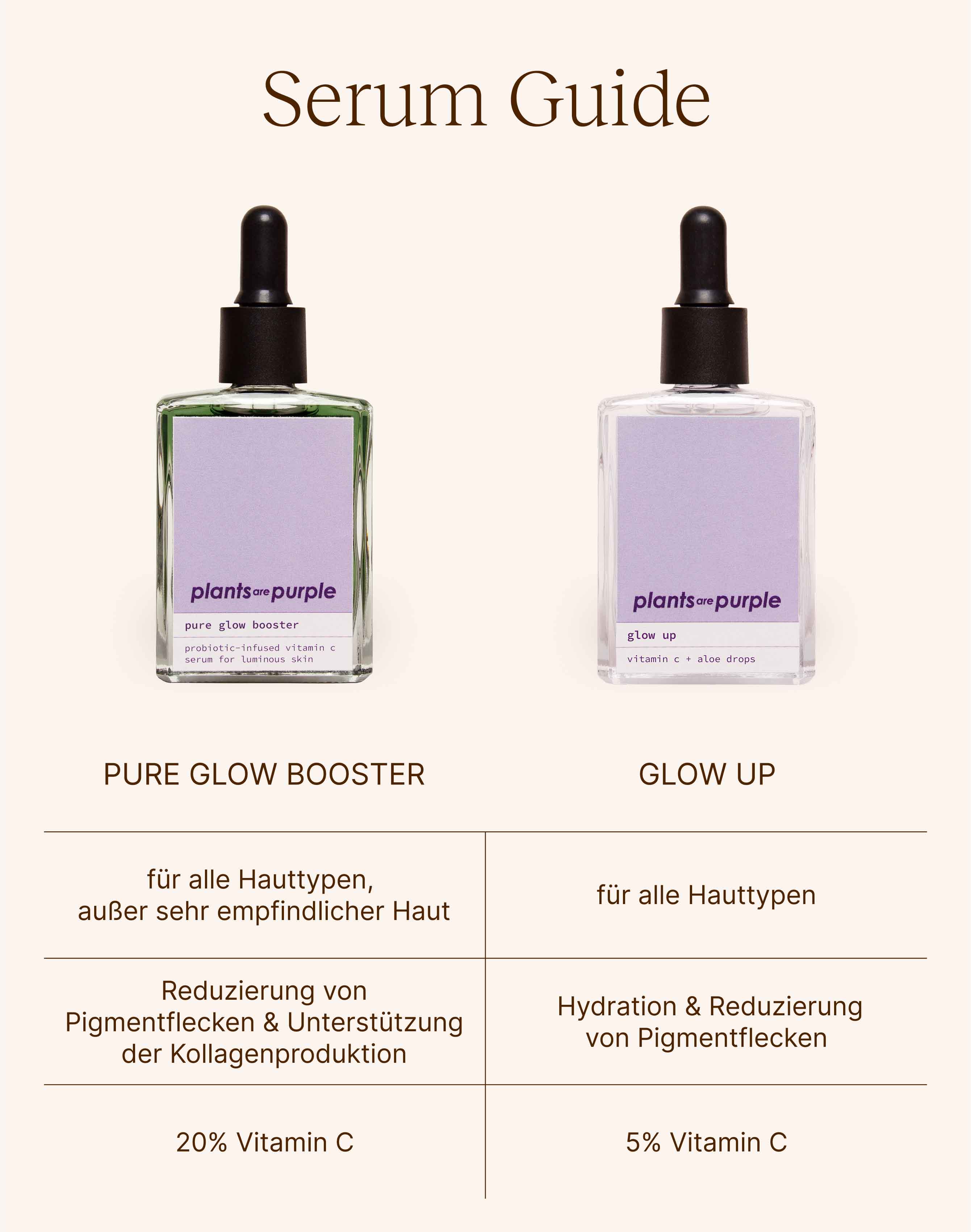 Pure Glow Booster Mini