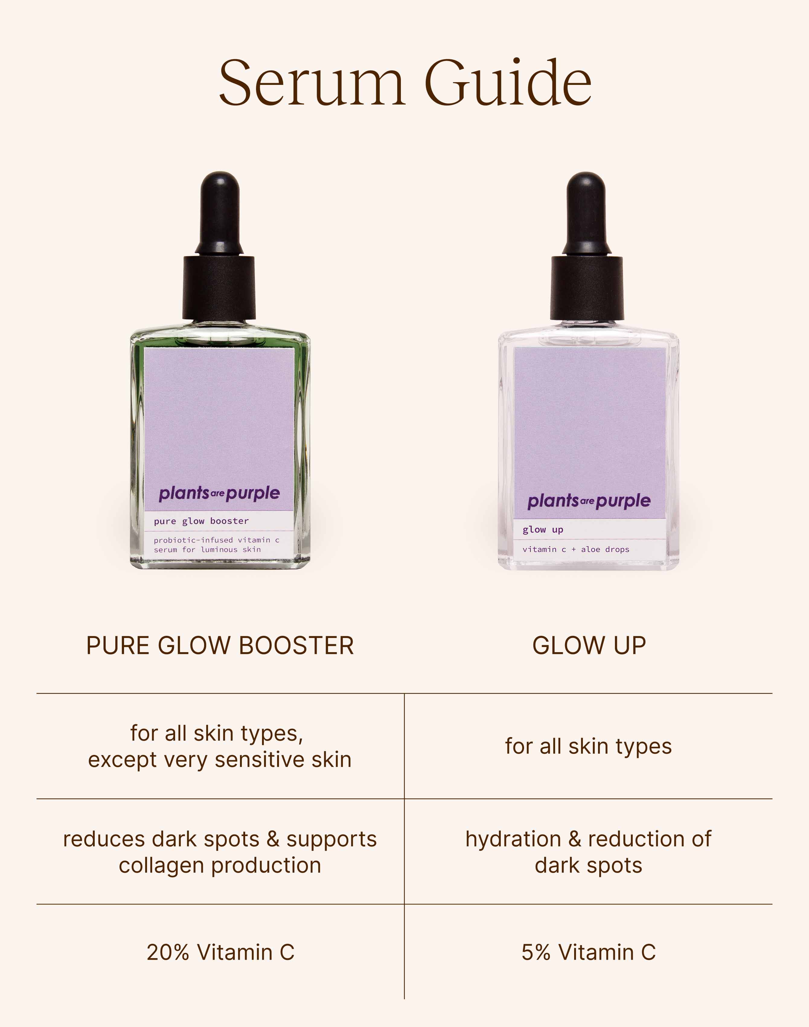 Pure Glow Booster